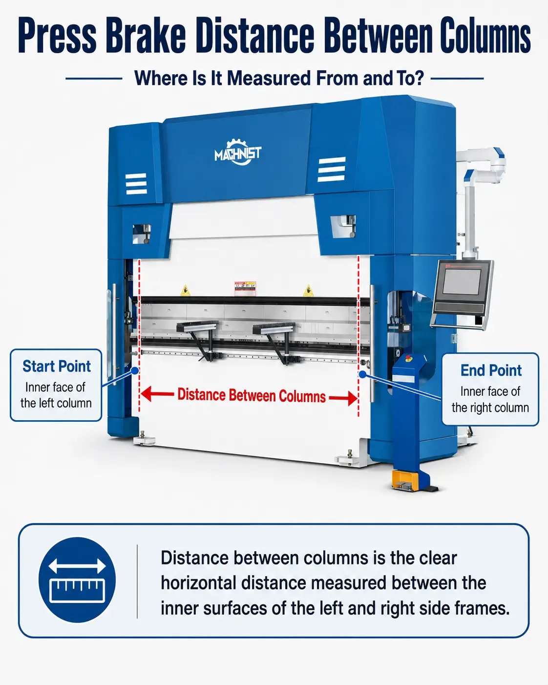 column distance of machnist cnc press brake