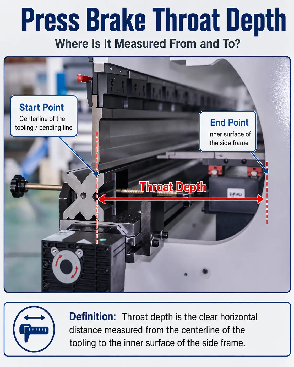 thoat depth of machnist cnc press brake bending machine